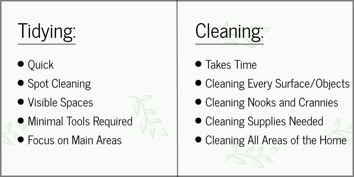 Cleaning versus tidying chart