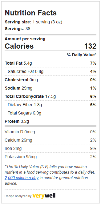 Toddler Carrot Pasta Nutrition